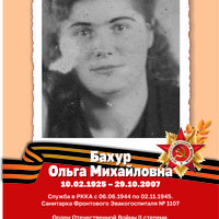 Бахур О.М.