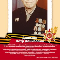 Данилов П.Д.