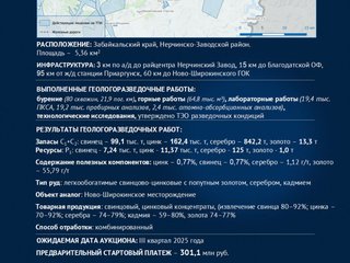 Ивановская
