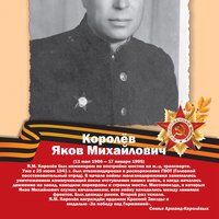 Королев Я.М.